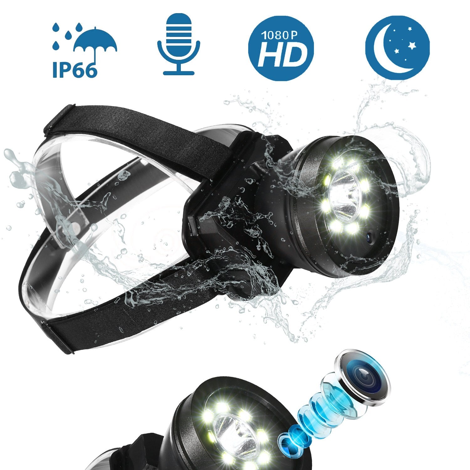 Full HD Headlight DV Mini Action Camera